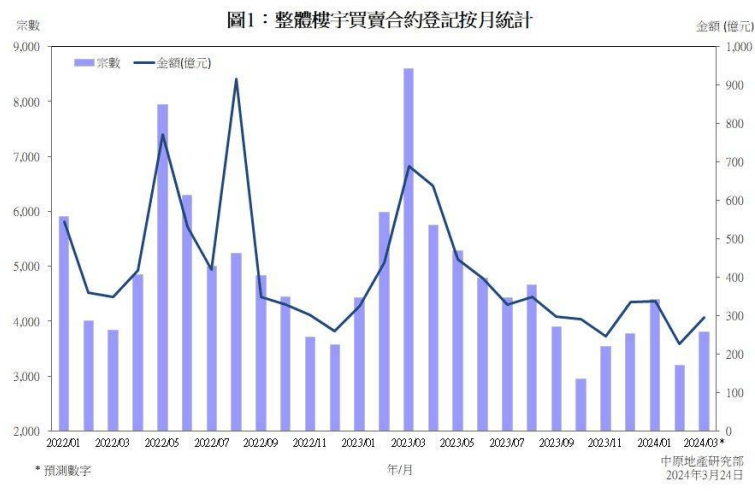 2024年新澳门王中王资料,可靠评估数据分析_完整型82.166