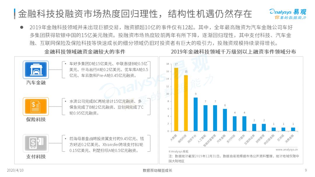 国产最新科技发展观点深度论述