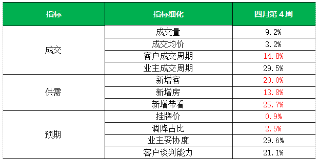 二手房最新信息概览，全面解读市场动态与房源细节