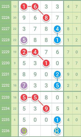 最准一肖一码一一孑中特,创新思维解答解释原因_专属制98.492