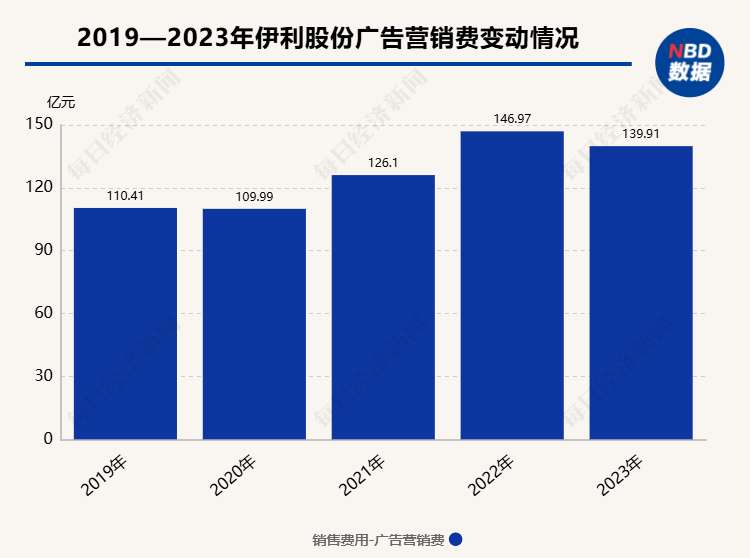 香港二四六天免费开奖,实时数据解析分析_讨论款94.264