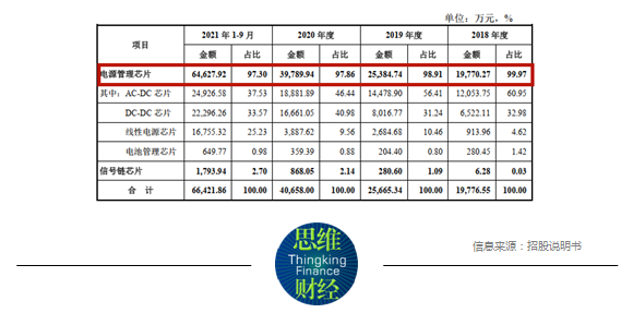 2023年澳门特马今晚开码,收益成语分析定义_社区版84.899