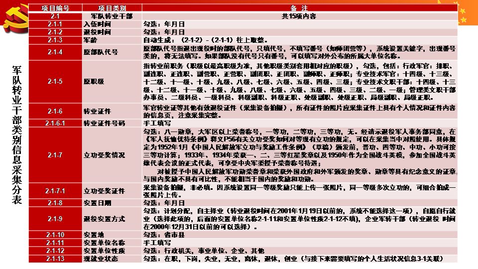 新澳门一码一肖一特一中,优越解答解释落实_国行版82.135