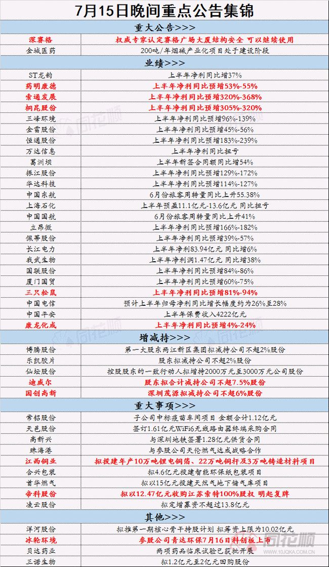 2023年正版资料免费大全,质量管理解答落实_潜能版56.276