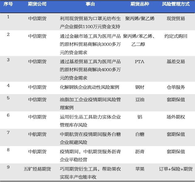 期货最新消息速递，获取指南助你掌握最新动态