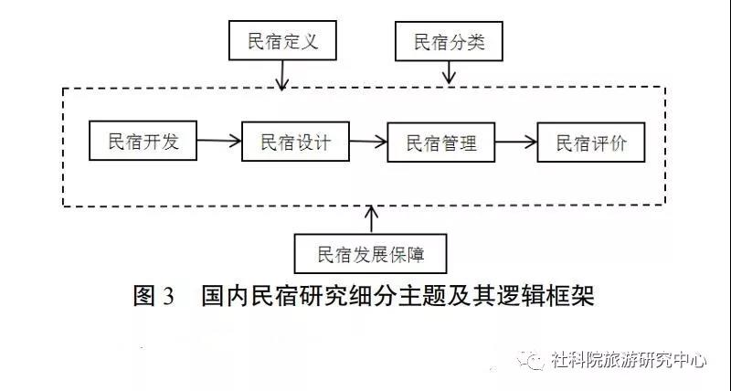 澳门正版资料免费大全精准,符合性策略定义研究_趣味版22.452