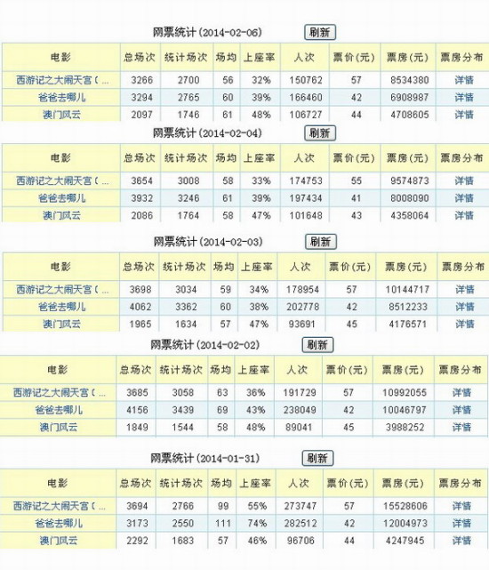 澳门天天彩,资料大全,实地分析解释定义_防护版70.564