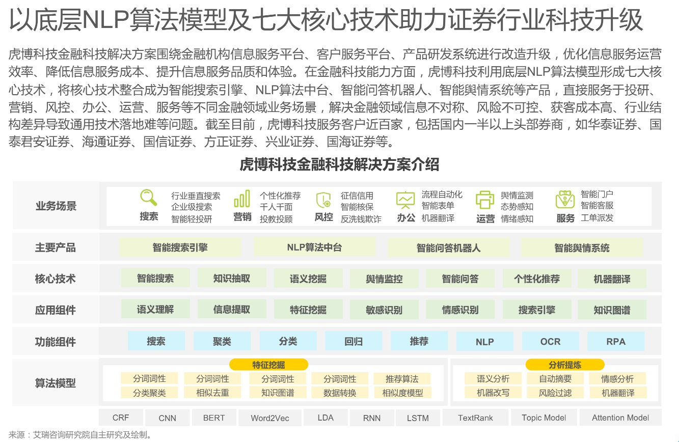 管家婆一票一码100正确张家港,科学现象解答研究_剧情版17.41