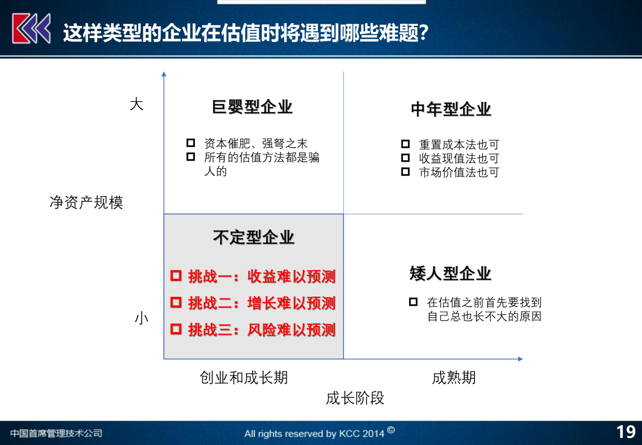 白钢旗杆 第487页