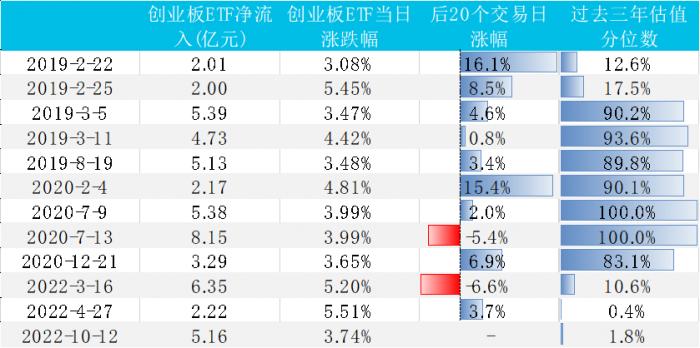 期权最新动态，赋予梦想翅膀的期权世界，你准备好迎接挑战了吗？