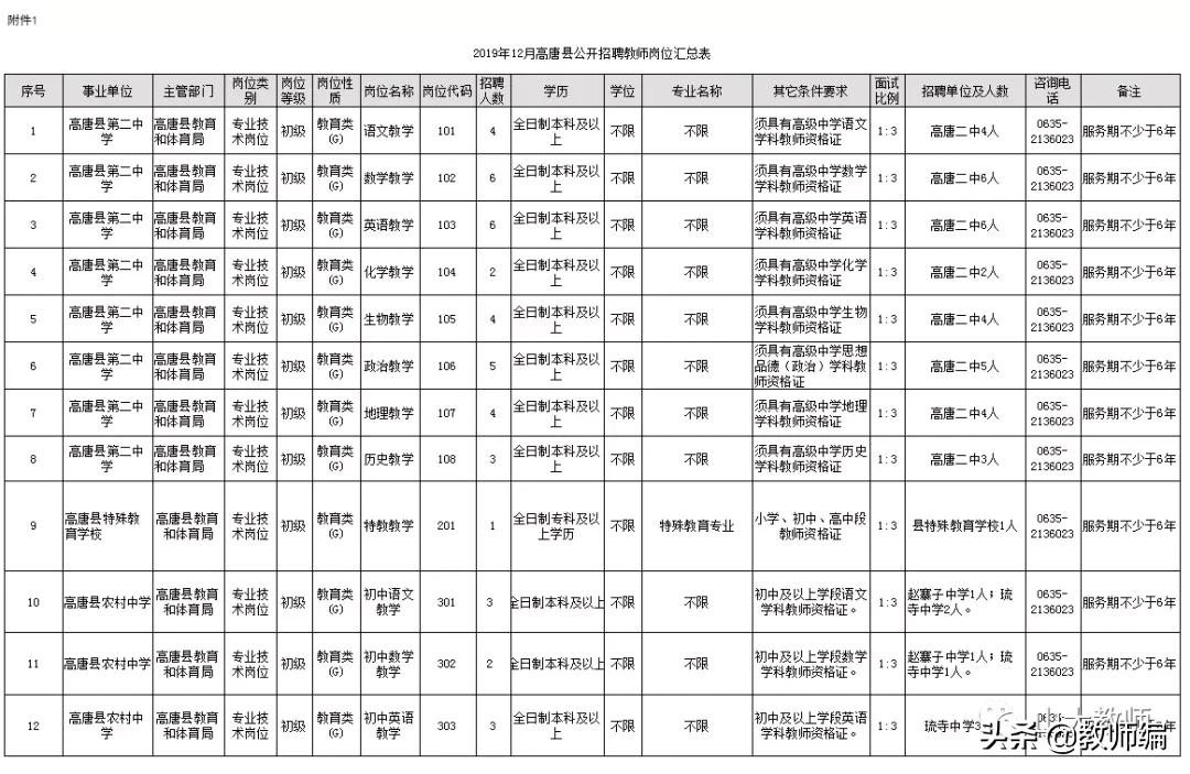 白钢旗杆 第484页