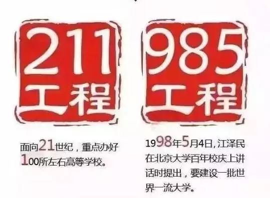 最新多维度视角下的多维度视角下的观点碰撞与个人立场，深度解析最新211大学排名