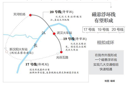 地铁19号线最新线路图，城市变迁的自信与成就感之源