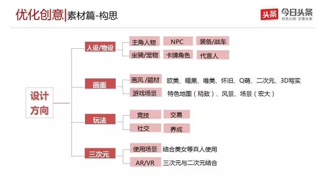 不锈钢锥形旗杆 第468页