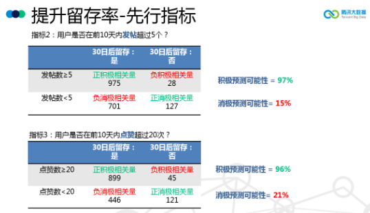 7777788888精准管家婆更新时间,数据驱动解答解释策略_影视版42.924