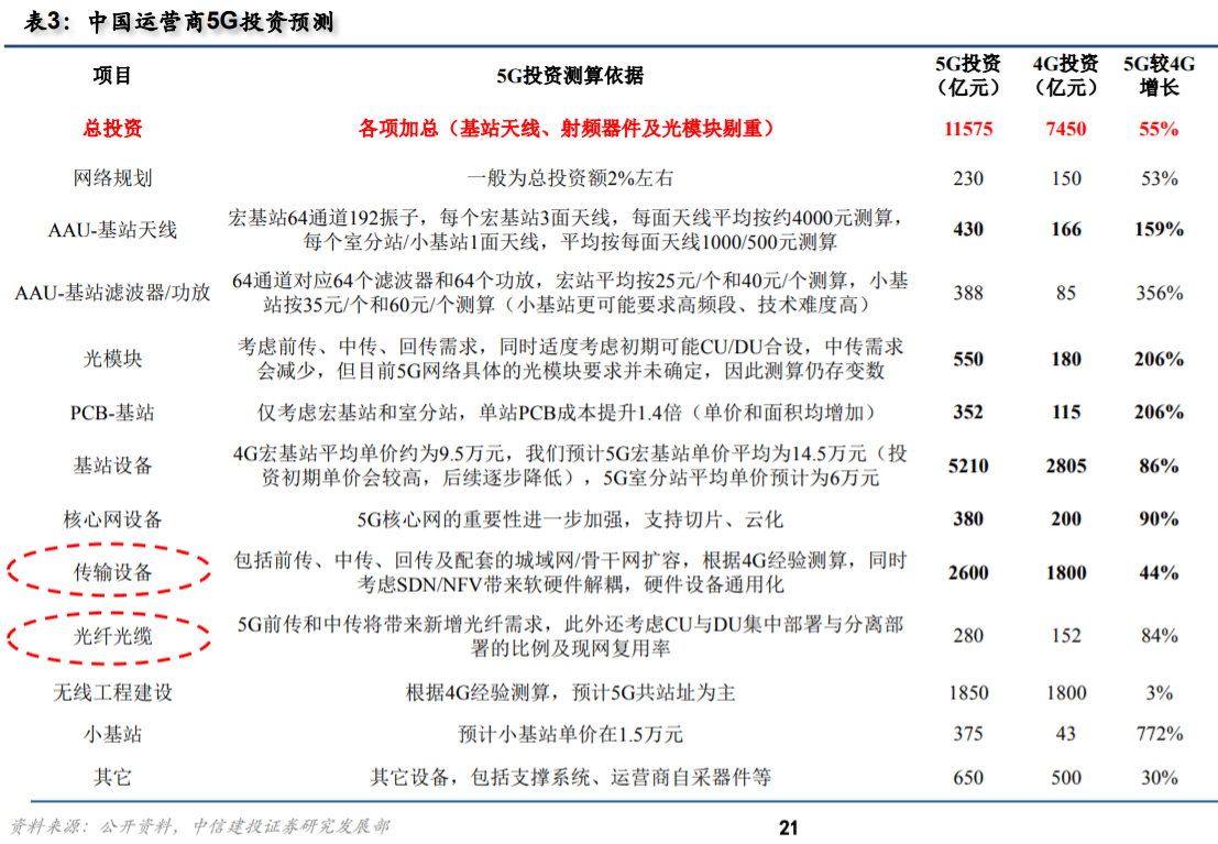 新澳免费资料大全精准版,科学分析解释定义_实验型88.431