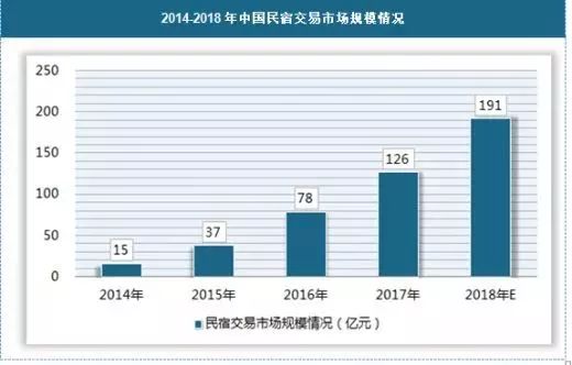 天下彩天资料大全,高速响应方案设计_资源款94.547