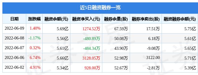 海南矿业最新动态报道