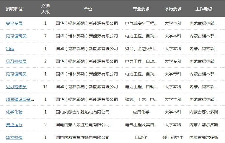 通辽信息港最新招聘及其多元视角分析