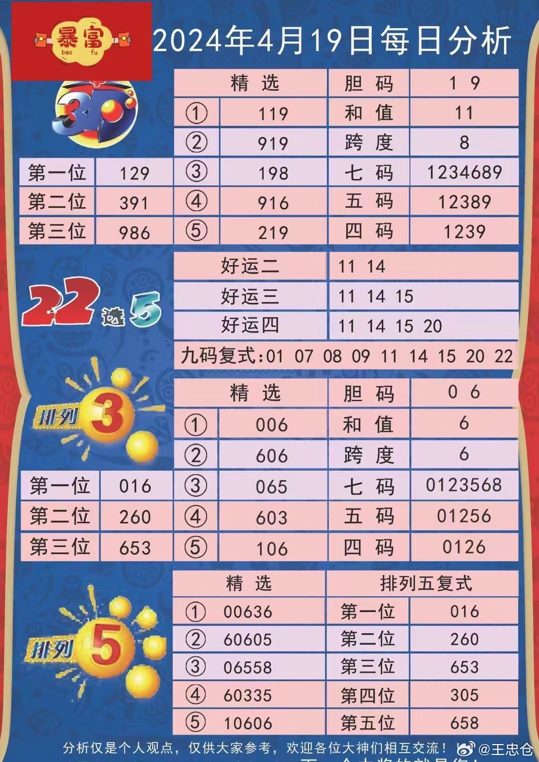 2024新澳今晚资料鸡号几号,学究解答解释落实_纪念制36.649