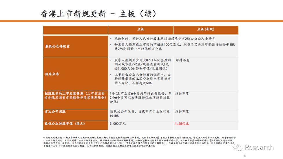 香港内部资料和公开资料,收益解释解答落实_普遍版70.029