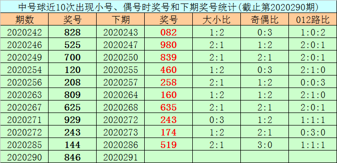 未分类 第292页