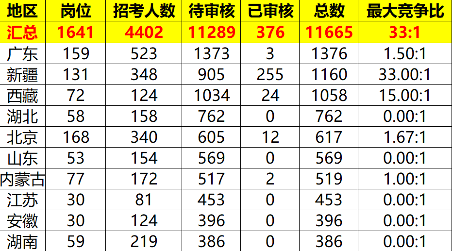 2024澳门开奖结果王中王,详细剖析解释解答计划_数据版88.392