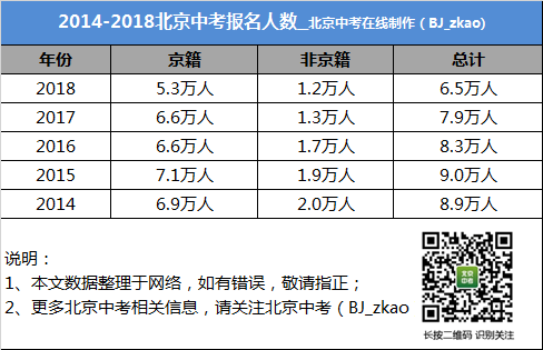 2024澳门资料大全正新版,统计解答解析说明_破解款85.714