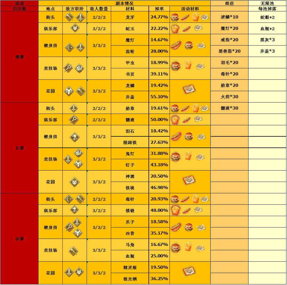 新澳资料大全正版资料2024年免费,逻辑策略解析解答解释_游戏集13.262