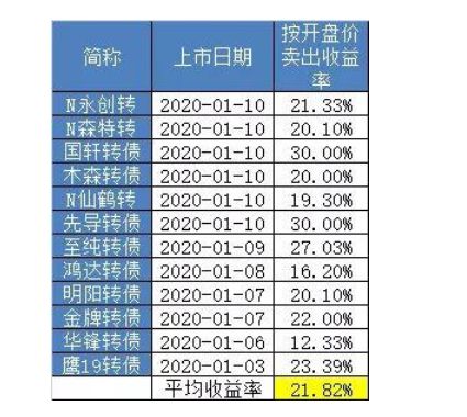 2024天天开好彩大全,专业解析解答解释计划_顶配版91.398