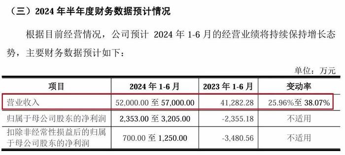 新澳天自动更新资料大全,功率分析解答说明_领航款93.74