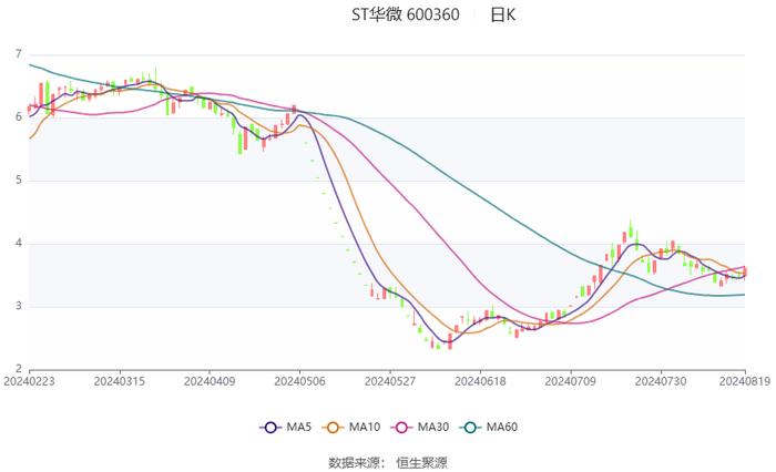 2024新奥门资料大全,科学研究解释定义_可控版50.562