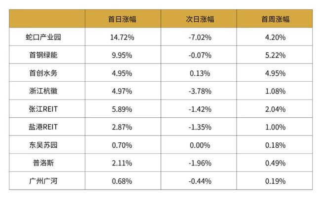 2024香港今期开奖号码马会,特异解答解释落实_自在版8.222