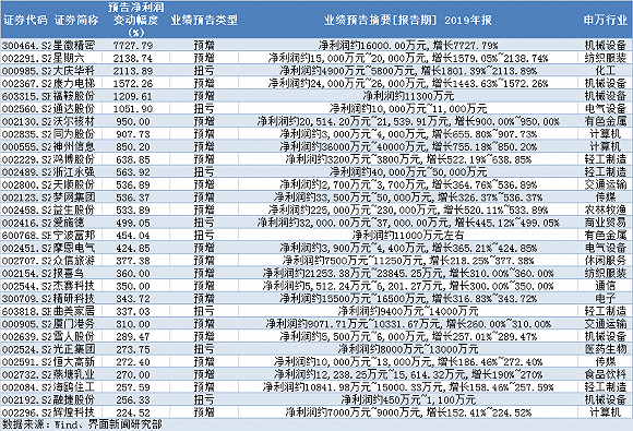 2024今晚澳门特马开什么码,逻辑分析解答解释路径_网红版10.676