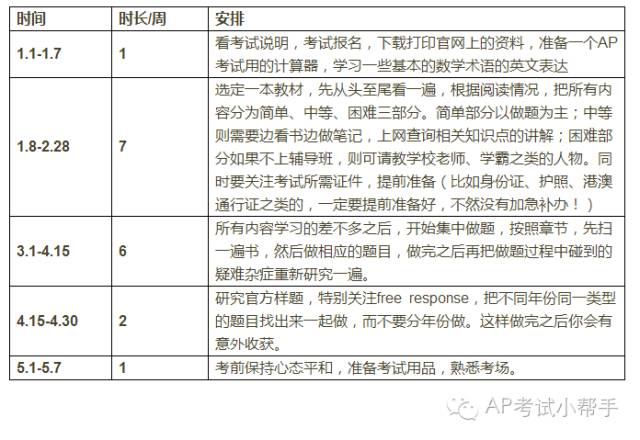 新澳天天彩免费资料,详细剖析计划解释解答_激励集20.392