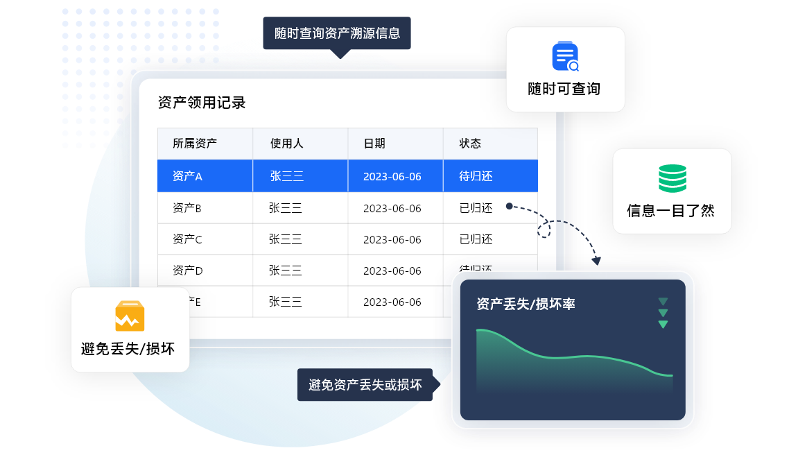 一肖一码100%准免费公开,数据整合执行方案_合金版22.561