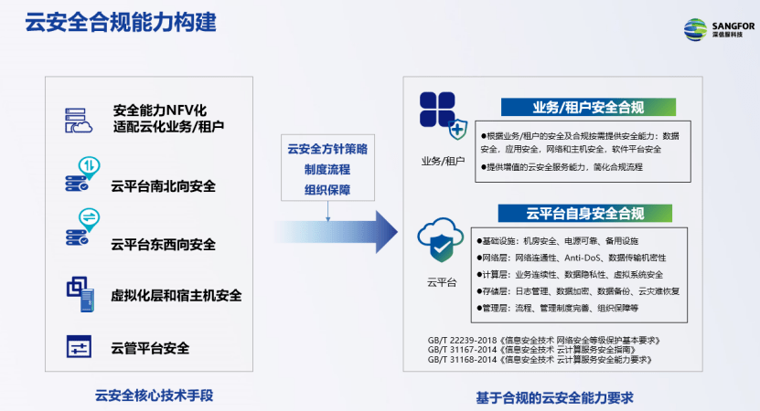 澳门最精准正最精准龙门客栈,实时说明解析_演化版32.35