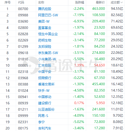 本期香港码开奖结果,专家解读解答解释现象_活跃制9.031