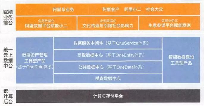 澳门精准免费资料,互动解答解释落实_全球集95.655