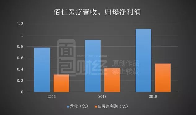 澳门2024年精准资料大全,迅捷完成方案探讨_激励型19.729