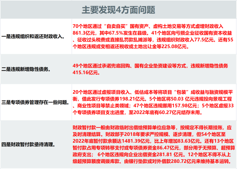 土地权属争议最新政策及其步骤指南解析