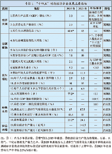 澳门一肖一码一一特一中,创新执行计划_改制集72.285