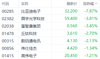 2024新澳资料免费精准,现象定义分析解释_匹配款10.222