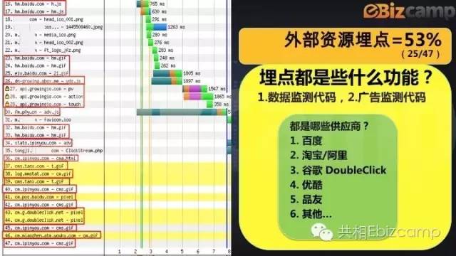 管家婆八肖版资料大全,数据整合解析设计_游玩集38.553