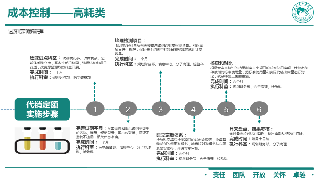 澳门今晚必中一肖一码今晚澳门,数据导向方案设计_投入款54.248