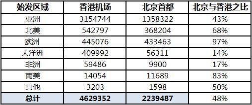 香港最准最快资料网站下载,优质服务落实探讨_独享版22.166