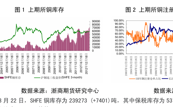 风云变幻中的金融力量，最新590002基金净值今日查询