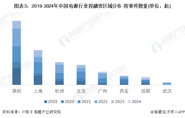 深度解析，最新锡价走势及其背景事件影响与地位重要性