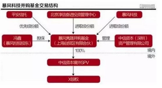 澳彩免费资料库：WWE全面解析，安全保障方案XMR516.68（付费）