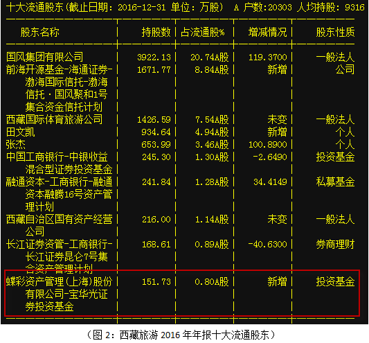 2024澳门天天彩精准策略解析：连续版PON245.04深度剖析